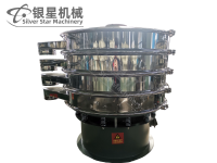 振動篩運轉中可能存在哪些風險源？